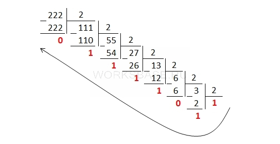 Количество значащих нулей в двоичной записи десятичного числа